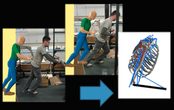 E&S Shoulder Stress Modeling